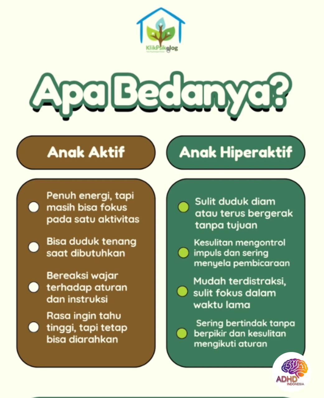 Perbedaan Anak Aktif dan ADHD yang Perlu Dipahami di Kabupaten Jeneponto